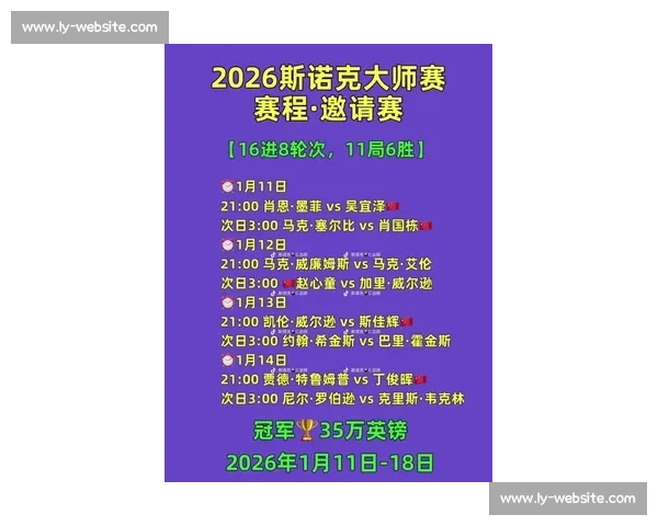 冷门迭爆！2026世界杯淘汰赛对阵，赔率制造者
