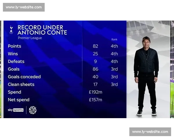 数据说话！用进球数和积分，解析本赛季英超最佳教练的含金量