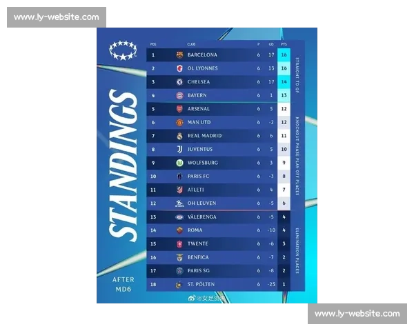 欧洲杯冠军底气足，2026世界杯冠军赔率榜受追捧