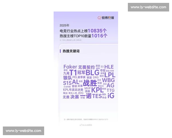 Riot Games新赛季格局预测，T1能否再次登顶