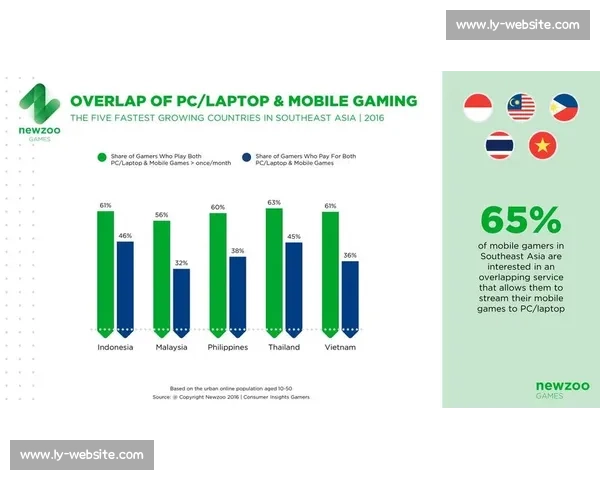 战队经理深度解读印度电竞选手榜，战队排位大洗牌！