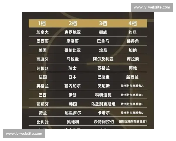 欧洲劲旅实力分析，2026世界杯投注等你来战！