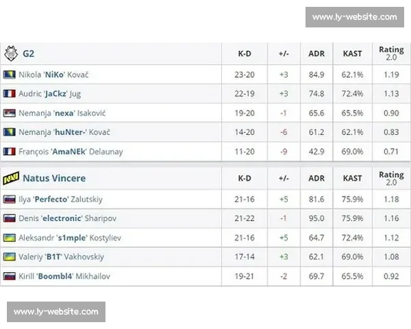 一场豪赌！全球电竞积分榜上的“假赛”传闻引争议